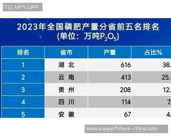 亚马尔地区的地缘政治变局与能源战略新格局探讨