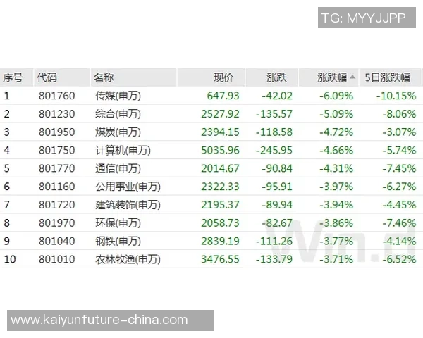 圣保利与汉堡历史交锋数据分析及比分回顾