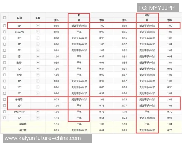 墨尔本城与悉尼女足对决前瞻分析及比赛结果预测
